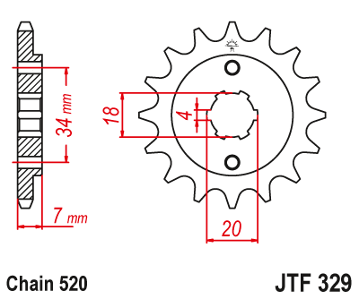 Lánckerék első JTF329.14 520-as lánchoz. fogszám: 14
