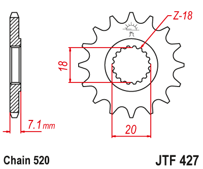 Lánckerék első JTF427.14 520-as lánchoz. fogszám: 14