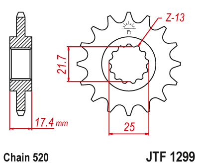Lánckerék első JTF1299. 520-as lánchoz. Illusztráció VÁLASZTÉKOT LÁSD A KÉP ALATT!