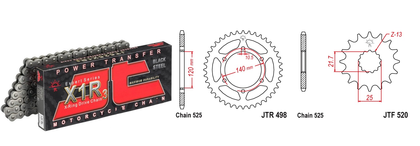 Lánc szett JTF520.15, JTR498.39, JTC525X1R3/106RL JT 525-ös láccal, 90LE-ig!