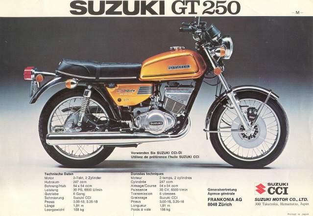 GT 250 